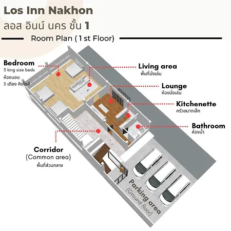 Los Inn Nakhon ลอส อินน์ นคร Nakhon Phanom Exterior photo