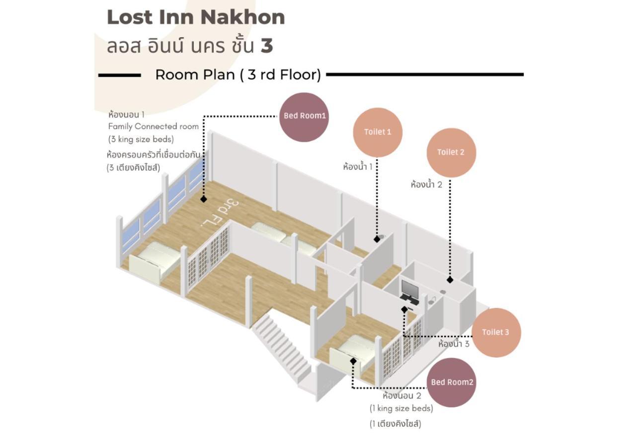 Apartment Nakhon ลอส นคร Nakhon Phanom