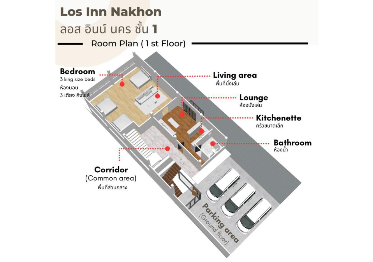 Apartment Nakhon ลอส นคร